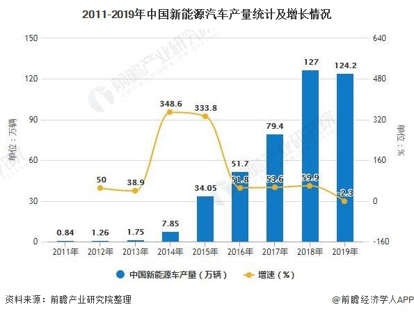 2020年中國動力B.png 2020年中國動力B.png